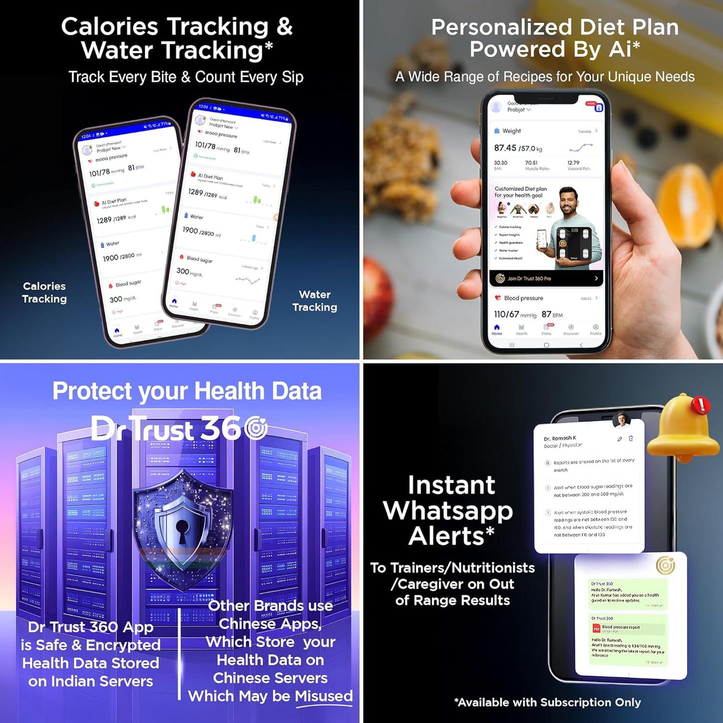 Legend BMI Weight Scale & Body Fat Analyzer with IOS/Android App Sync